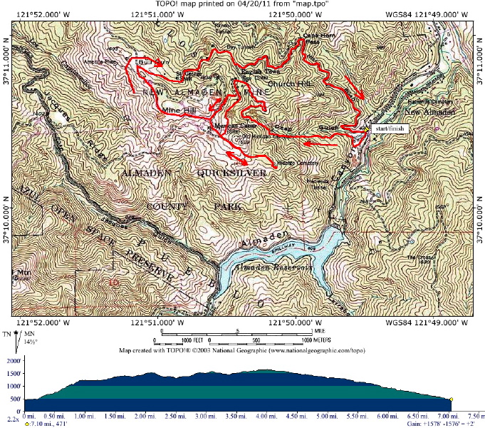 Detail Map