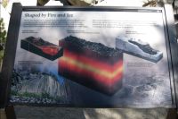 Postpile explanation.