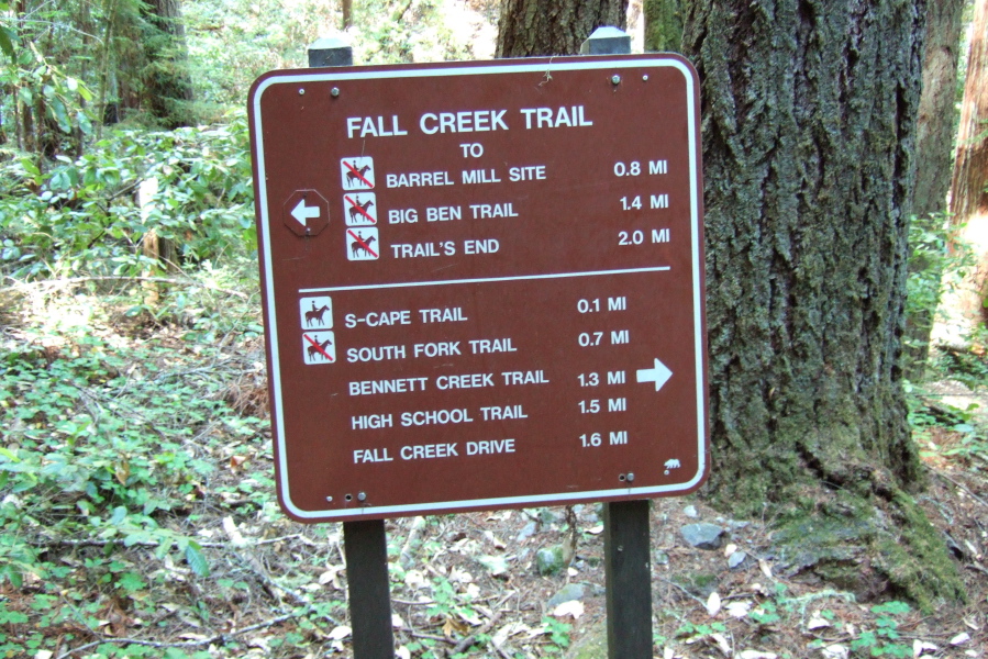 Major trail junction.