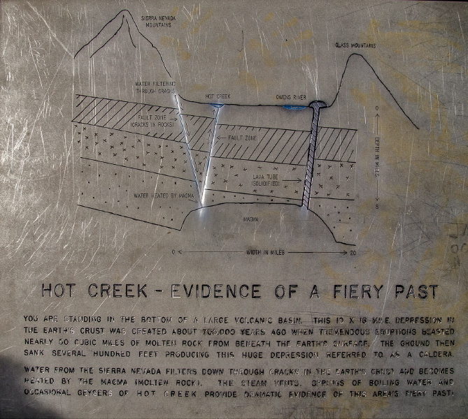 Hot Creek plaque