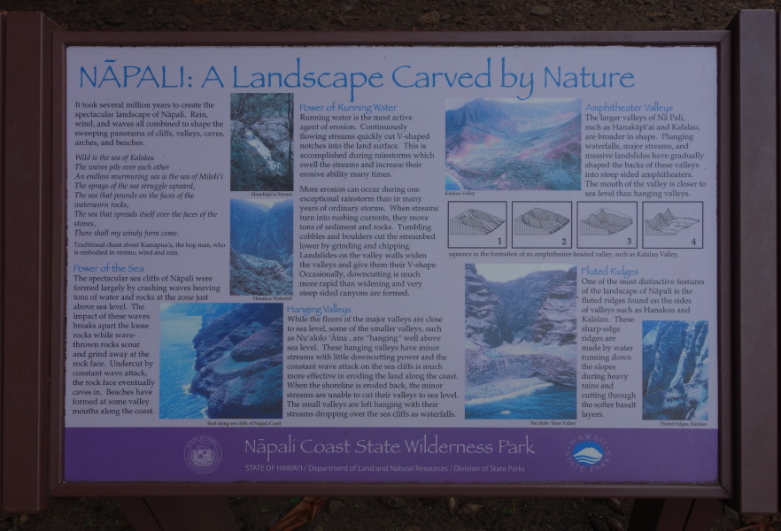 Napali Coast 2nd Panel