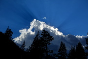 Sun behind clouds
