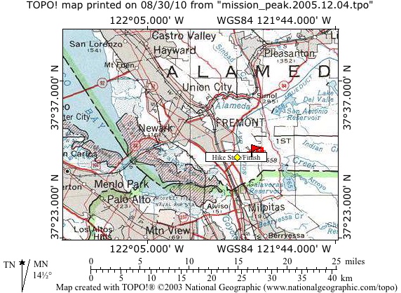 Overview Map