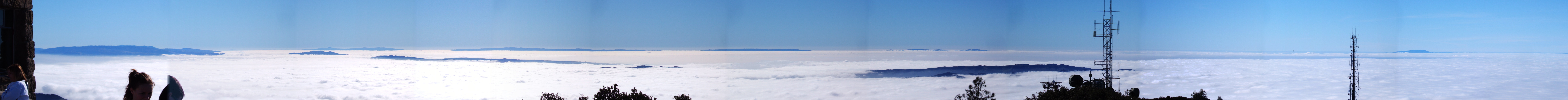 Panorama to the west