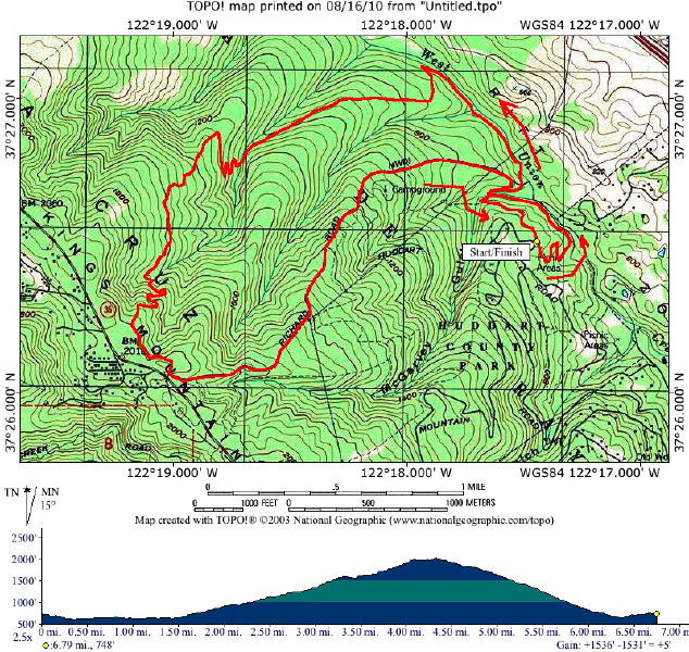 Detailed Route Map