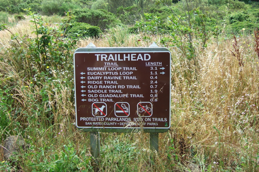 Trailhead sign