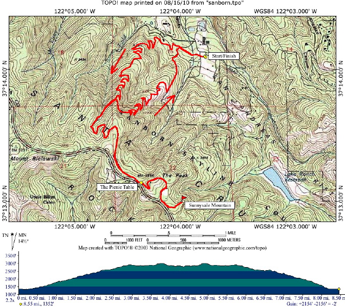 Detail Route Map