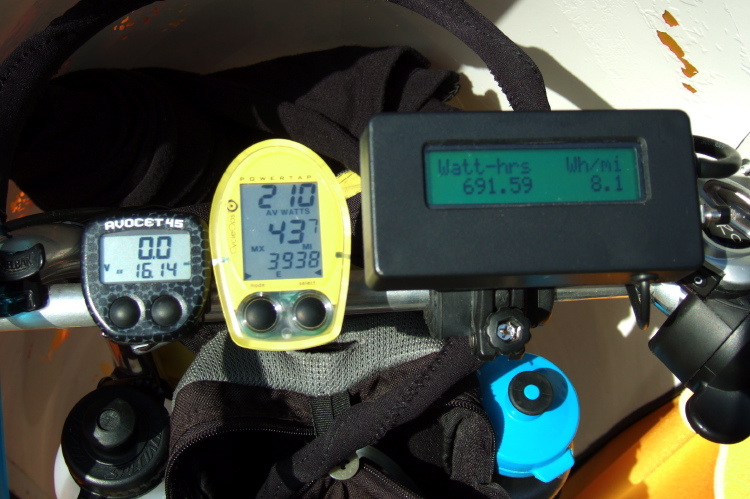 Selected ride stats.